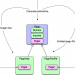 jpa polymorphic query